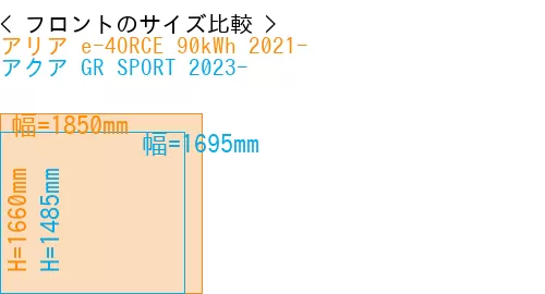 #アリア e-4ORCE 90kWh 2021- + アクア GR SPORT 2023-